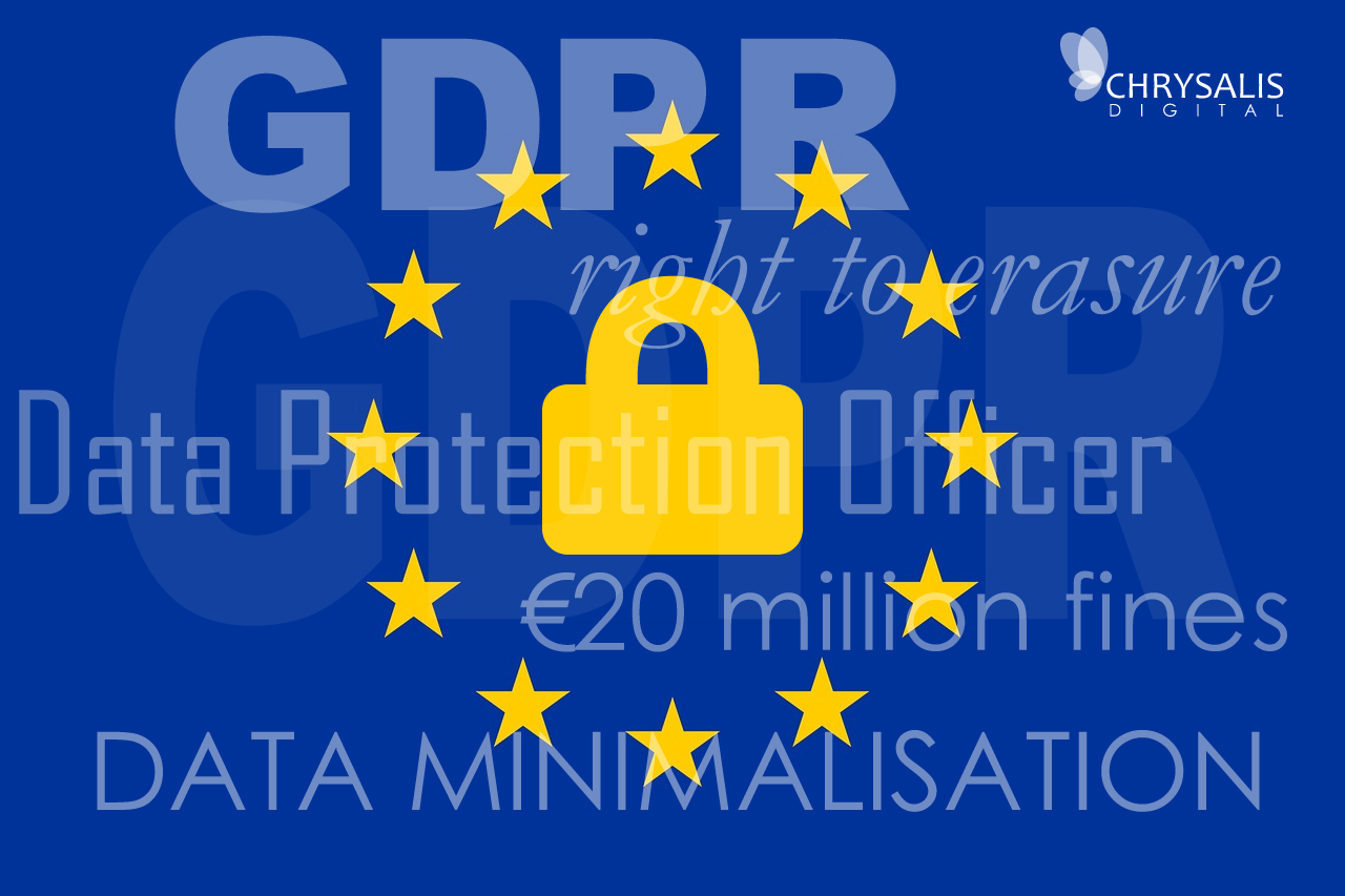 10 things your company needs to know about the GDPR